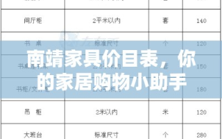 南靖家具价目表，你的家居购物小助手