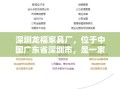 深圳龙福家具厂，位于中国广东省深圳市，是一家专注于家具设计与生产的企业，自成立以来，在行业内树立了良好的口碑。其发展历程、产品特点、市场定位及客户反馈等方面均展现出独特的优势。