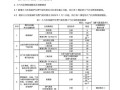 家具厂成品制定标准全解析