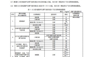 家具厂成品制定标准全解析