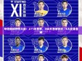 申花榜首之战落败，271天首败与356天首被零封，六项纪录遭破