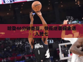 哈登46分钟力挽狂澜，快船逆袭掘金晋级抢七