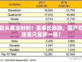 嘿，小伙伴们，今天咱们来聊聊惠腾公寓周边的家具市场吧！🏡 如果你正打算给新家添置点家具，或者想给老窝换个新面貌，那这篇攻略绝对不容错过哦！🛋️