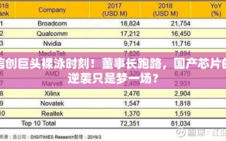 嘿，小伙伴们，今天咱们来聊聊惠腾公寓周边的家具市场吧！🏡 如果你正打算给新家添置点家具，或者想给老窝换个新面貌，那这篇攻略绝对不容错过哦！🛋️
