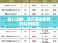 会计攻略，胜芳鑫发家具的财务秘籍