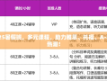 新航道2025暑假班，多元课程，助力雅思、托福、A-Level备考热潮！