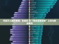 丹麦万人研究揭示，生成式AI对工资与就业影响尚不明显