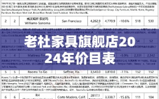 老杜家具旗舰店2024年价目表
