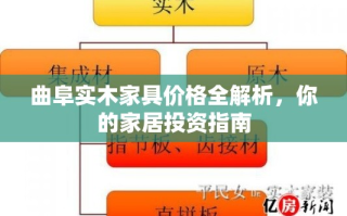 曲阜实木家具价格全解析，你的家居投资指南