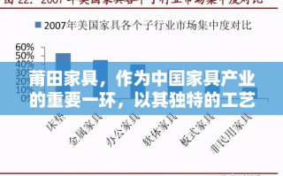莆田家具，作为中国家具产业的重要一环，以其独特的工艺、丰富的种类和实惠的价格，在国内外市场上占据了一席之地。本文将带您走进莆田家具的世界，一探其魅力所在。