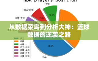 从数据菜鸟到分析大神，篮球数据的逆袭之路