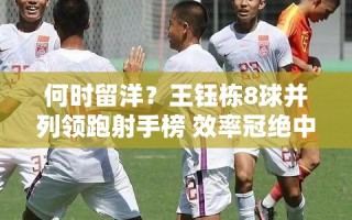 王钰栋8球领跑中超射手榜，留洋时机引热议