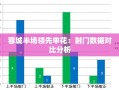 蓉城半场领跑，申花射门数据深度对比分析