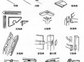 家具连接螺丝的选购与使用攻略，让你的DIY项目更稳固