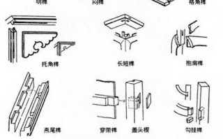 家具连接螺丝的选购与使用攻略，让你的DIY项目更稳固