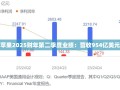 苹果2025财年第二季度营收达954亿美元