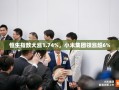 恒生指数大涨1.74%，小米集团领涨超6%
