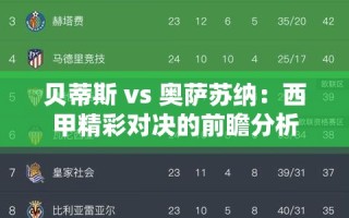 西甲焦点战前瞻，贝蒂斯对决奥萨苏纳的精彩对决