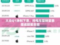 大众Q1净利下滑，纯电车型销量暴增成甜蜜负担