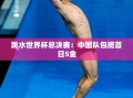 跳水世界杯总决赛，中国队首日豪取5金