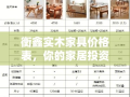 衡鑫实木家具价格表，你的家居投资指南