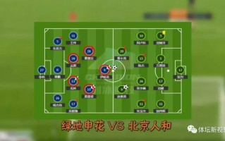 三角形站位传接球训练，提升足球技巧的实战方案
