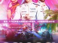 迈阿密大奖赛与F1续约10年，续约至2041年