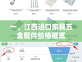 一、江西进口家具五金配件价格概览
