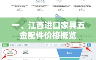 一、江西进口家具五金配件价格概览
