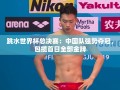 跳水世界杯总决赛，中国队包揽首日全部金牌
