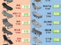 轻松选购，省心又省钱，平舆家具批发折叠床价格攻略