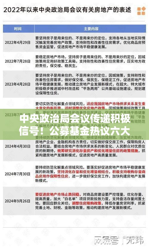 中央政治局会议传递积极信号！公募基金热议六大看点，科技、消费投资机会被重点关注-第2张图片-赛丽网