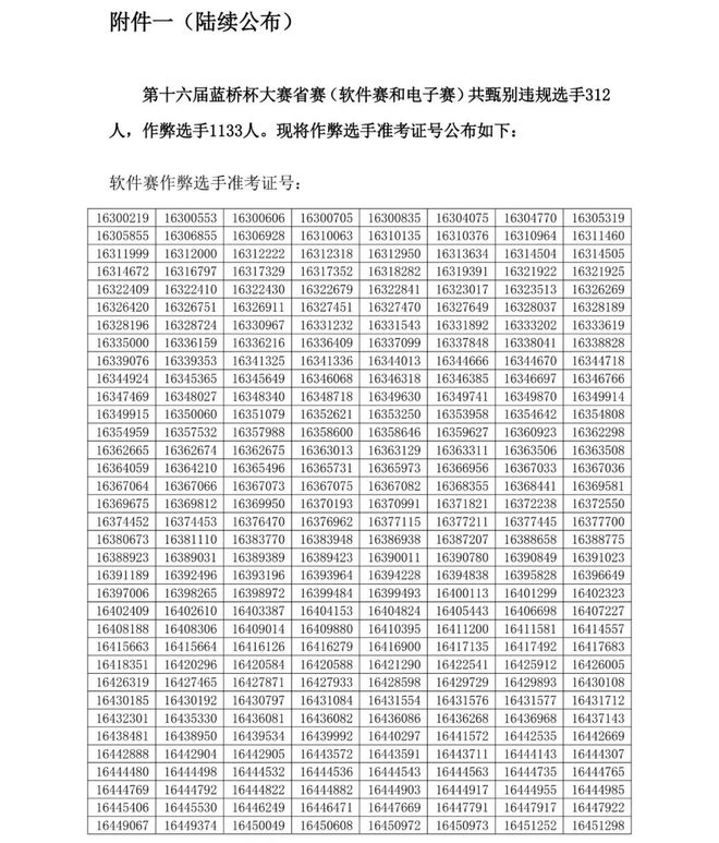 蓝桥杯大赛组委会重拳出击，1133人作弊被取消成绩并禁赛三年-第1张图片-赛丽网