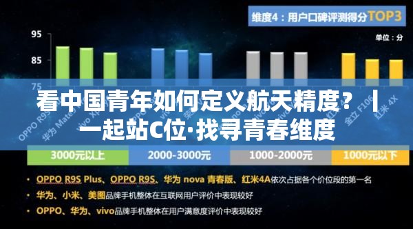青年视角下的航天精度，探索青春维度中的C位定义-第2张图片-赛丽网