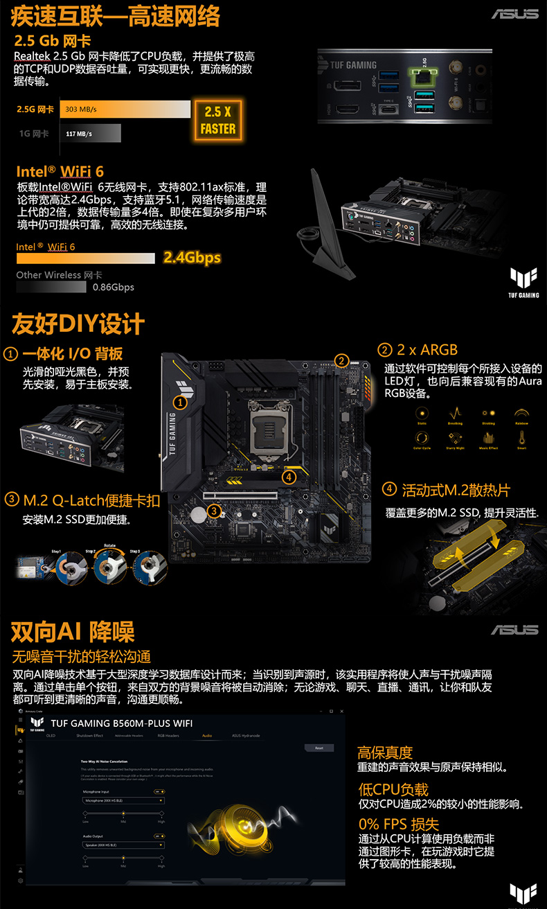 华硕TUF GAMING B650EM-PLUS WIFI主板上市，一槽显卡，仅售1329元-第1张图片-赛丽网