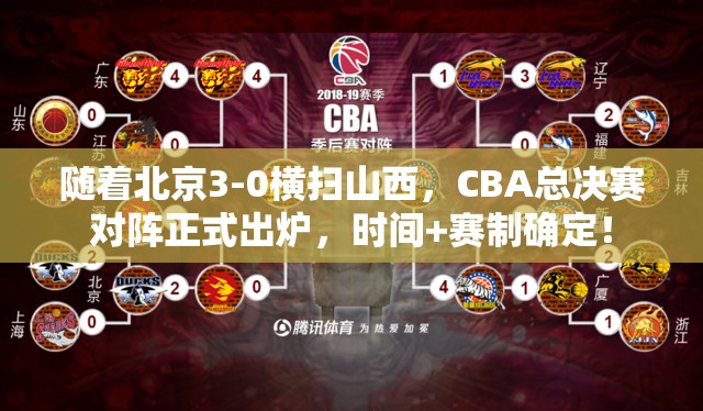 CBA总决赛对阵揭晓，北京3-0横扫山西，赛程与赛制正式确定！-第3张图片-赛丽网