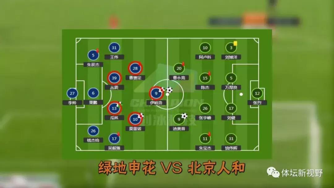三角形站位传接球训练，提升足球技巧的实战方案-第1张图片-赛丽网