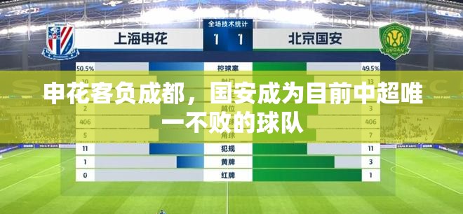 国安独领风骚，申花客场失利，中超唯一不败之师诞生-第2张图片-赛丽网