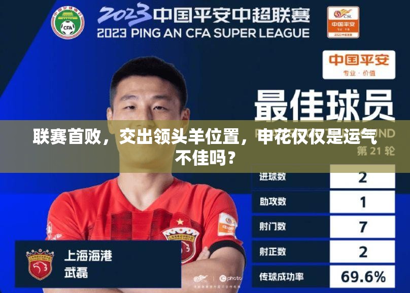 申花领头羊之位易主，是首败之下的偶然，还是实力与运气的双重考验？-第2张图片-赛丽网