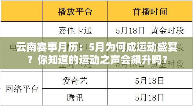 五月运动狂欢，揭秘云南赛事月历的盛大盛宴-第1张图片-赛丽网