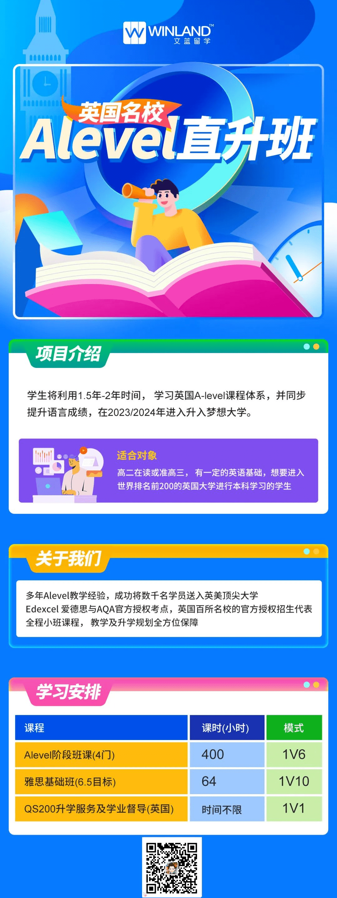 暑期不预学，Alevel难度飙升，从IG到AS的挑战与应对-第3张图片-赛丽网