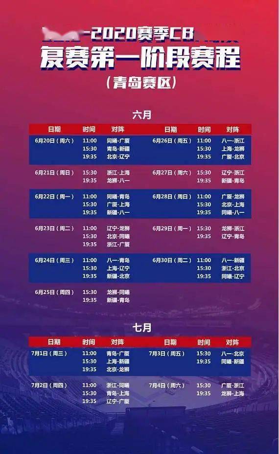 2023 CBA总决赛，5月7日提前开打，5月23日决出总冠军-第3张图片-赛丽网