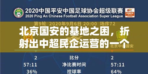 北京国安基地之困折射中超民企运营结构性难题-第1张图片-赛丽网