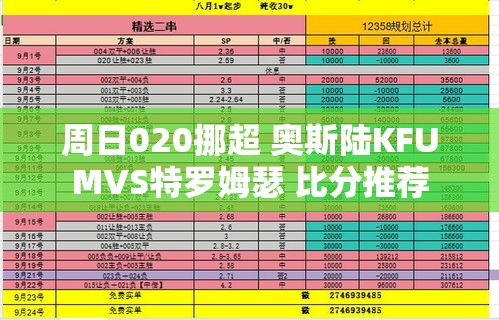 周日挪超前瞻，奥斯陆KFUM对阵特罗姆瑟，比分预测与分析-第2张图片-赛丽网