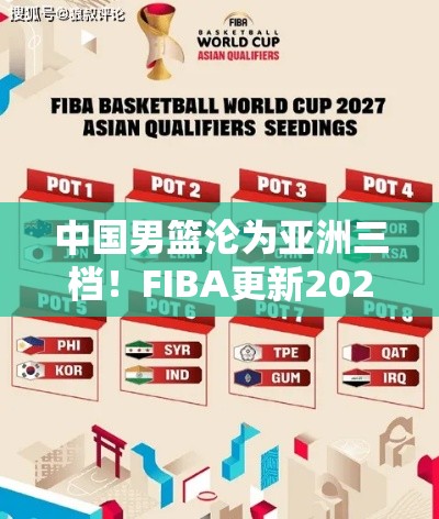 中国男篮在FIBA 2027年世预赛分档中沦为亚洲三档-第1张图片-赛丽网