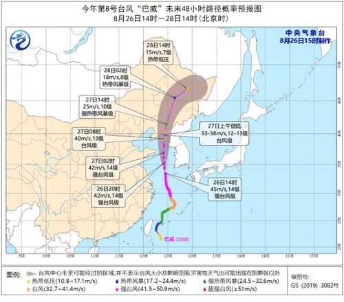 泰国夏季风暴和暴雨预警发布-第1张图片-赛丽网
