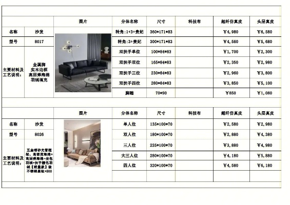 南靖家具价目表，你的家居购物小助手-第2张图片-赛丽网