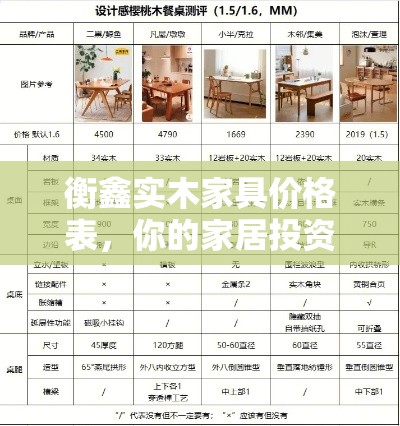 衡鑫实木家具价格表，你的家居投资指南-第1张图片-赛丽网